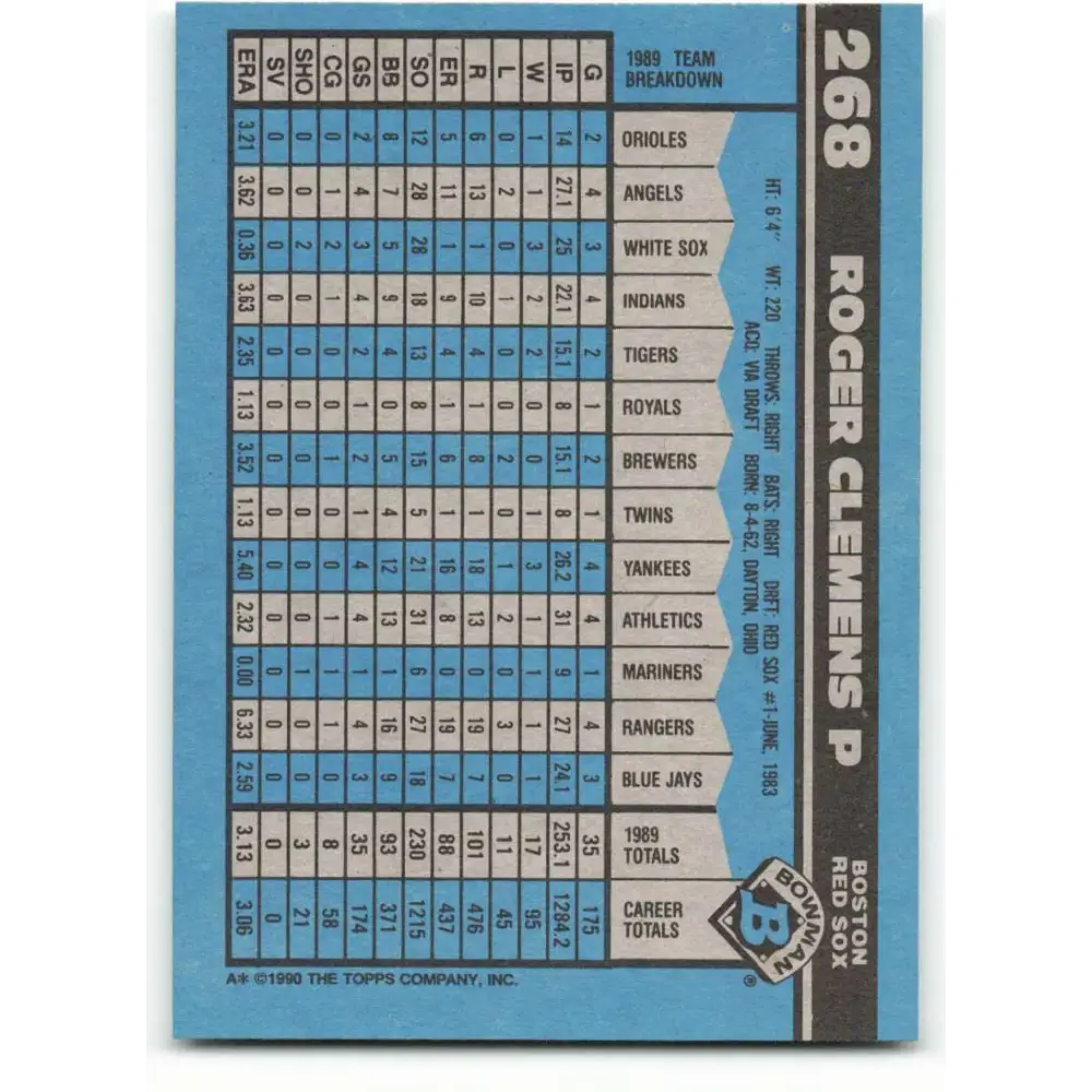 1990 Bowman #268 Roger Clemens NM-MT Boston Red Sox Baseball Card  Image 2