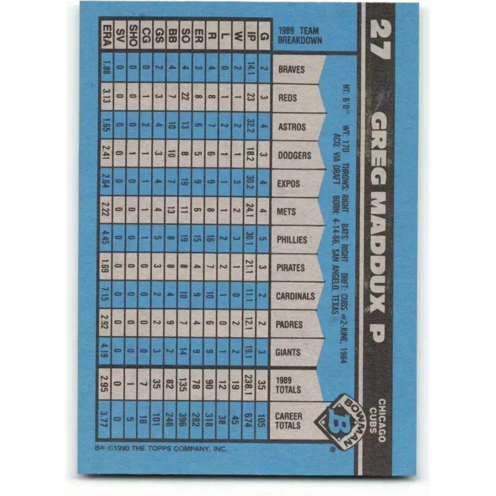 1990 Bowman #27 Greg Maddux NM-MT Chicago Cubs Baseball Card  Image 2