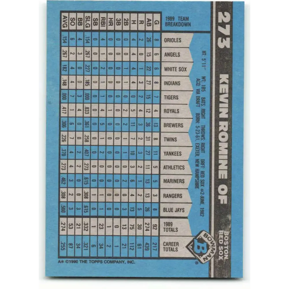 1990 Bowman #273 Kevin Romine NM-MT Boston Red Sox Baseball Card  Image 2