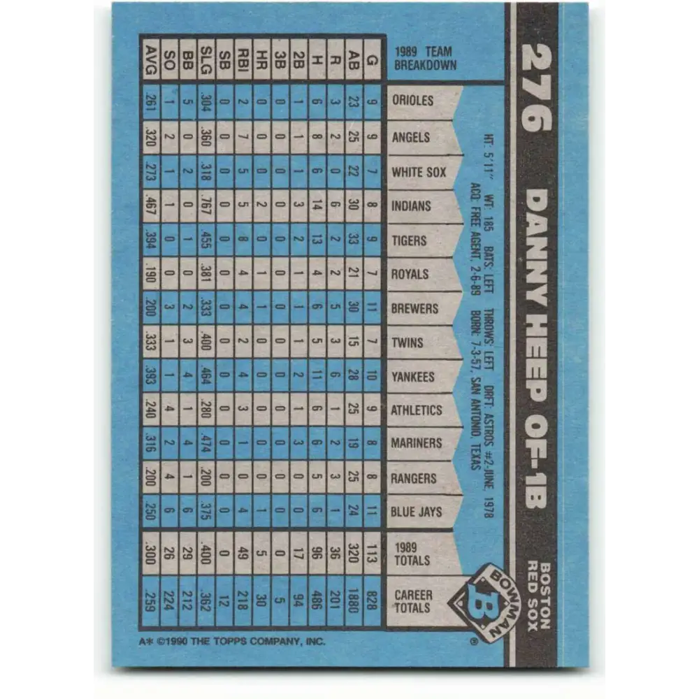 1990 Bowman #276 Danny Heep NM-MT Boston Red Sox Baseball Card  Image 2