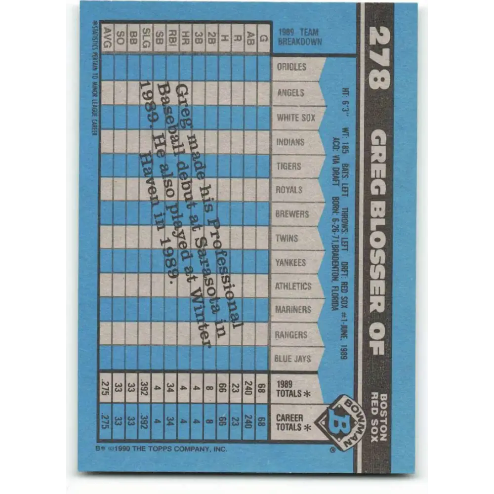 1990 Bowman #278 Greg Blosser NM-MT RC Rookie Boston Red Sox Baseball Card  Image 2