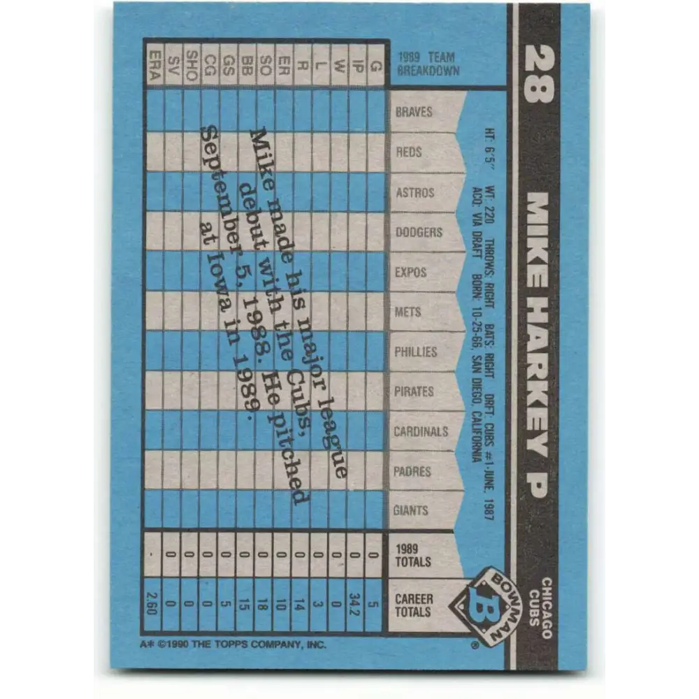 1990 Bowman #28 Mike Harkey NM-MT Chicago Cubs Baseball Card  Image 2