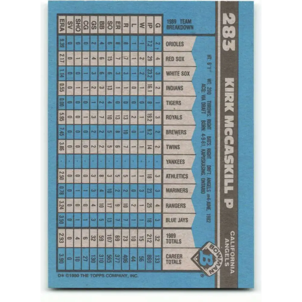 1990 Bowman #283 Kirk McCaskill NM-MT California Angels Baseball Card  Image 2