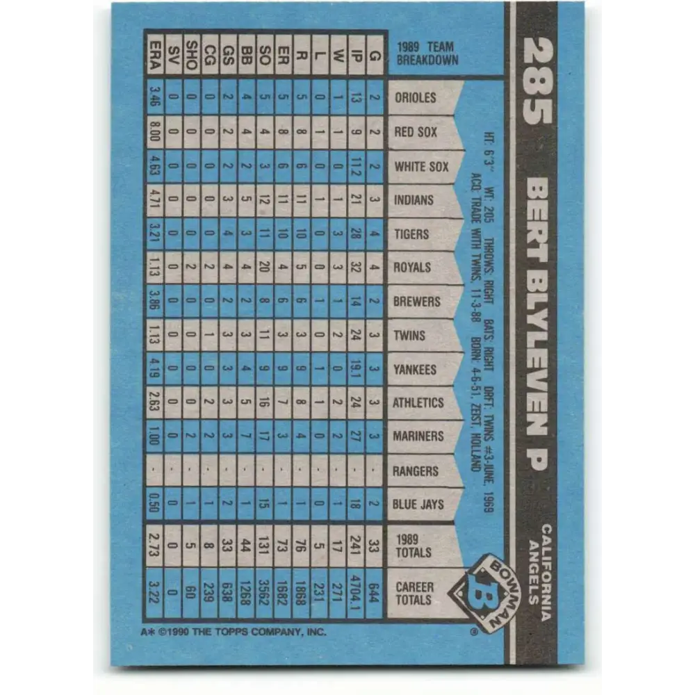 1990 Bowman #285 Bert Blyleven NM-MT California Angels Baseball Card  Image 2