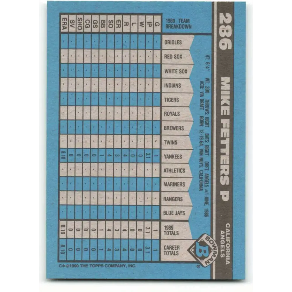 1990 Bowman #286 Mike Fetters NM-MT RC Rookie California Angels Baseball Card  Image 2