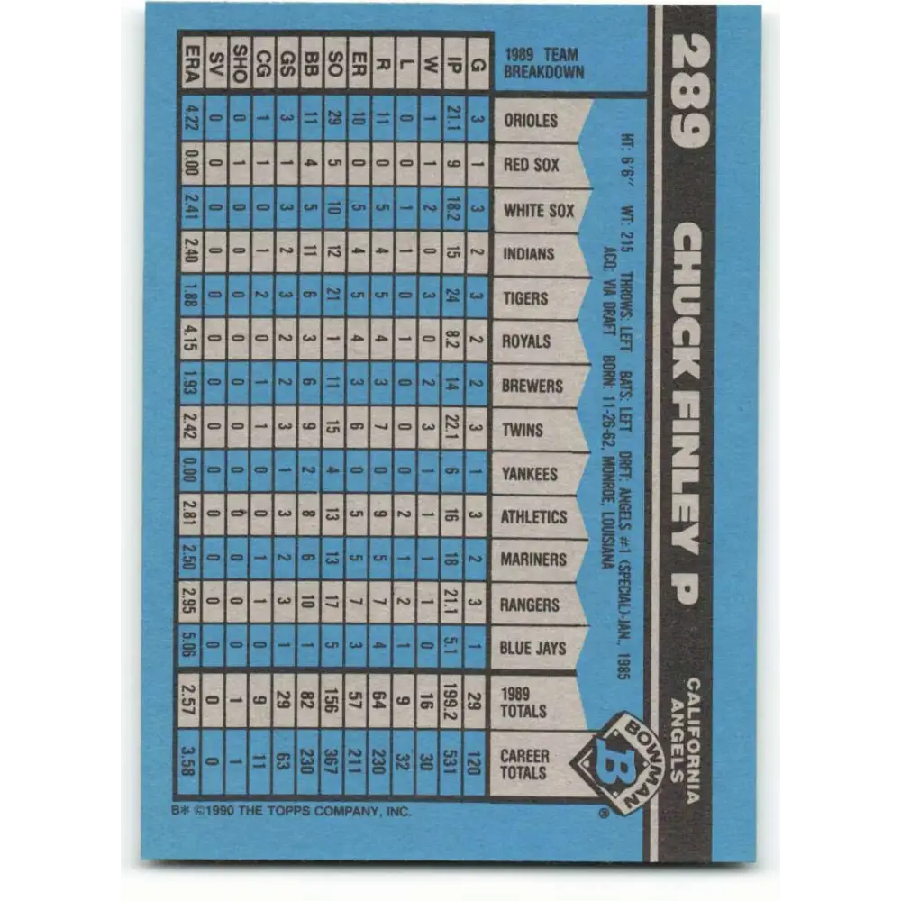 1990 Bowman #289 Chuck Finley NM-MT California Angels Baseball Card  Image 2