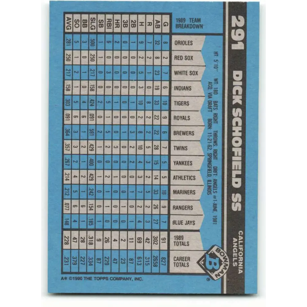 1990 Bowman #291 Dick Schofield NM-MT California Angels Baseball Card  Image 2