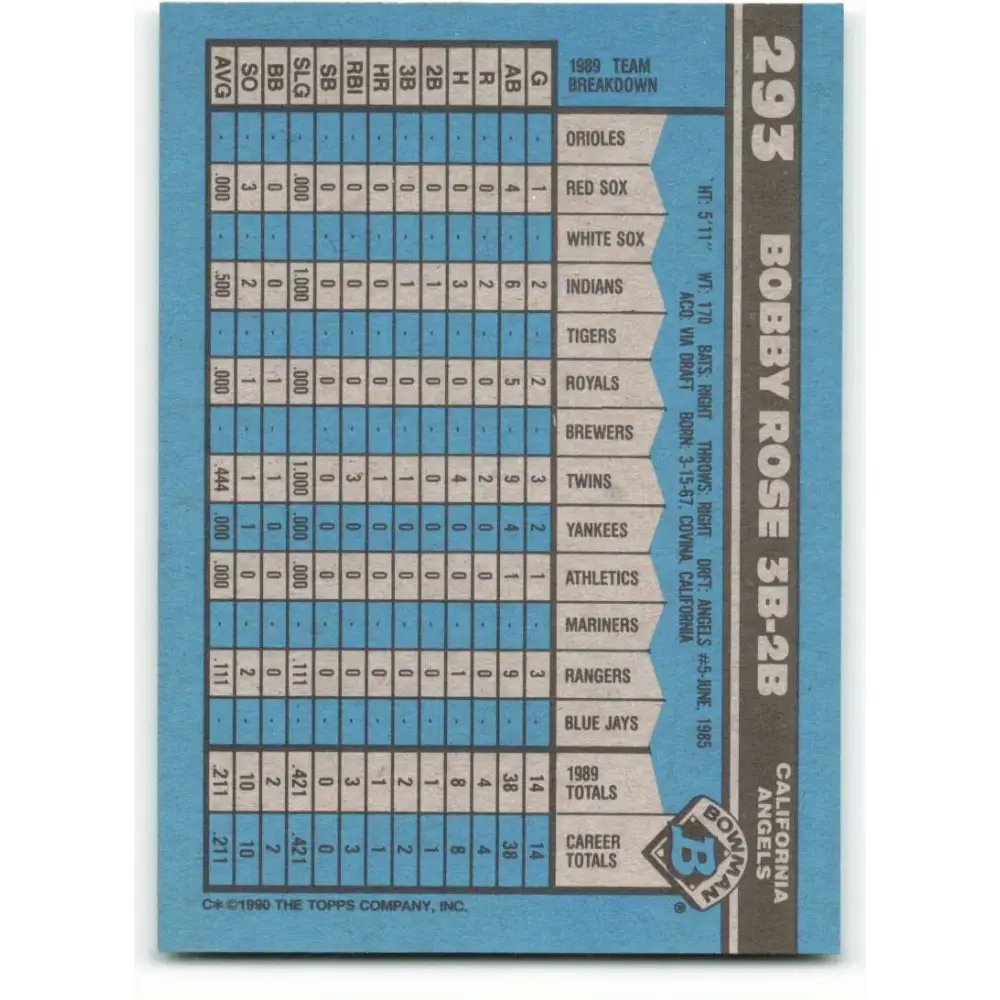 1990 Bowman #293 Bobby Rose NM-MT California Angels Baseball Card  Image 2
