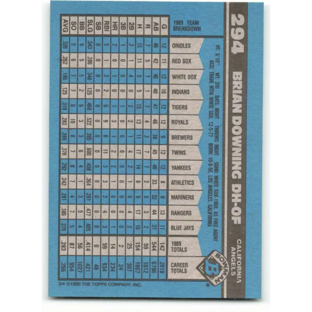 1990 Bowman #294 Brian Downing NM-MT California Angels Baseball Card  Image 2