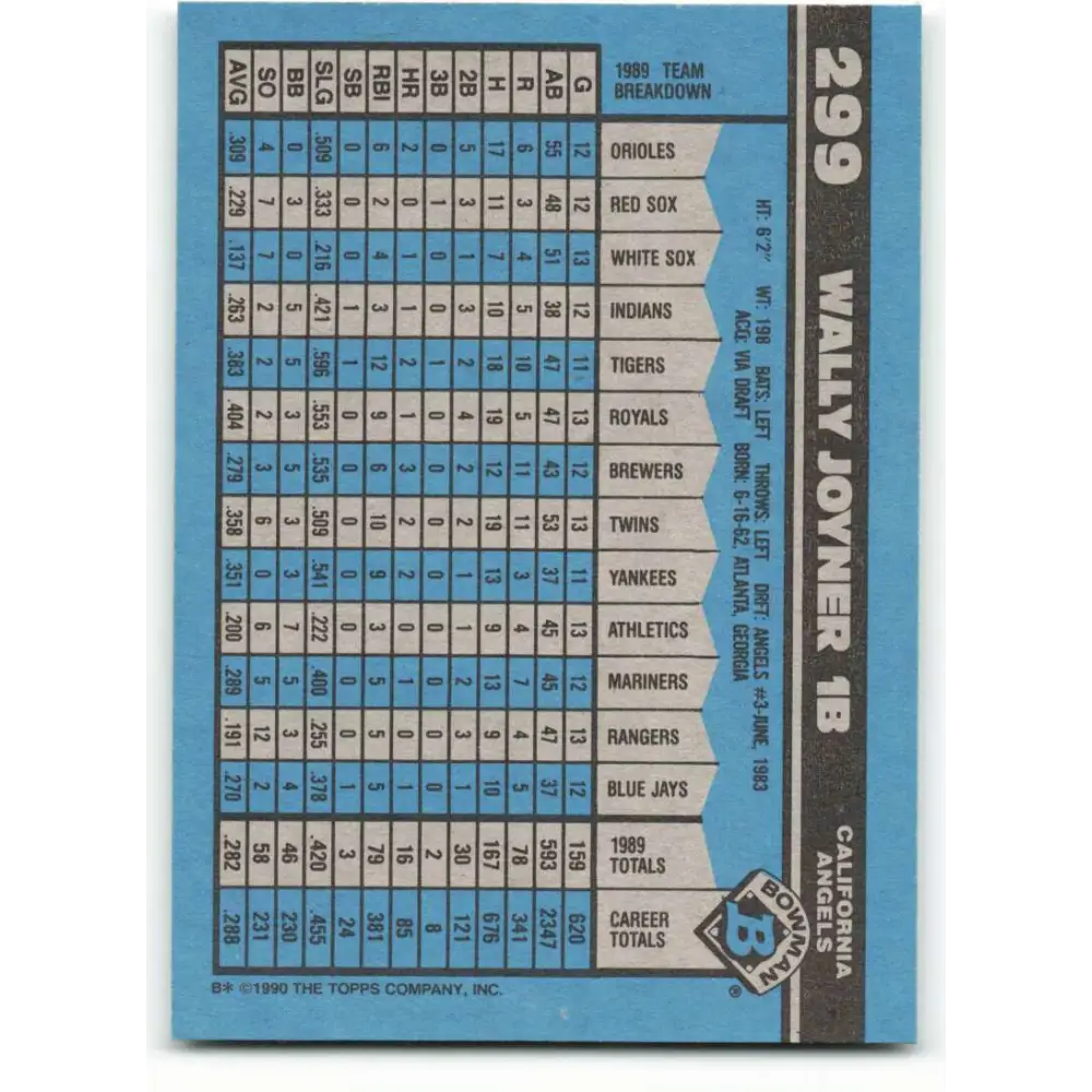1990 Bowman #299 Wally Joyner NM-MT California Angels Baseball Card  Image 2