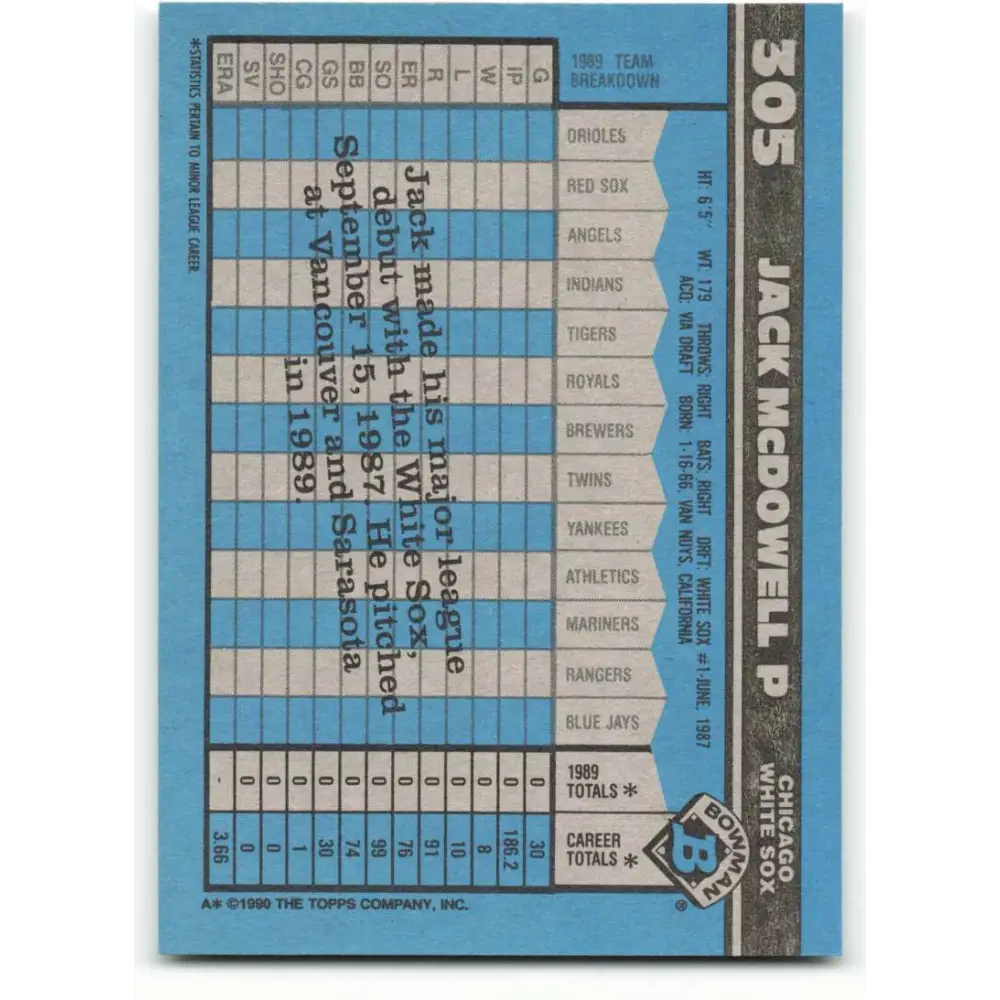 1990 Bowman #305 Jack McDowell NM-MT Chicago White Sox Baseball Card  Image 2