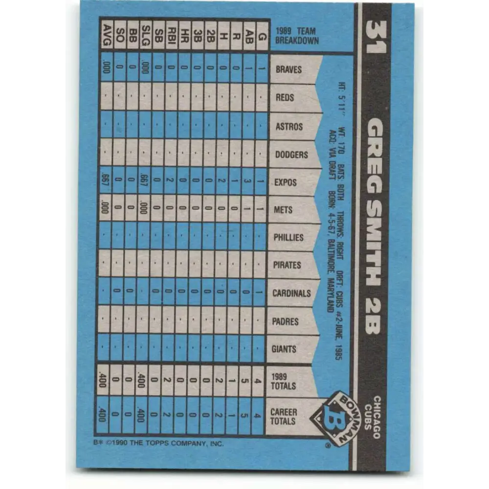 1990 Bowman #31 Greg Smith NM-MT RC Rookie Chicago Cubs Baseball Card  Image 2