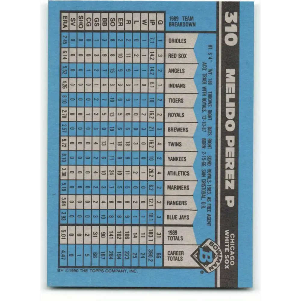 1990 Bowman #310 Melido Perez NM-MT Chicago White Sox Baseball Card  Image 2