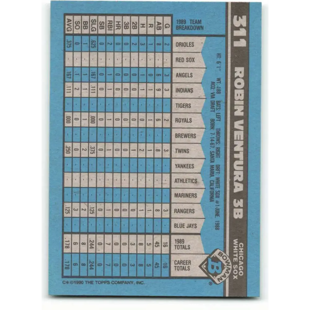 1990 Bowman #311 Robin Ventura NM-MT Chicago White Sox Baseball Card  Image 2