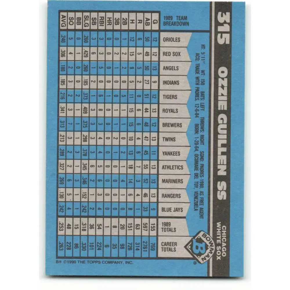 1990 Bowman #315 Ozzie Guillen NM-MT Chicago White Sox Baseball Card  Image 2
