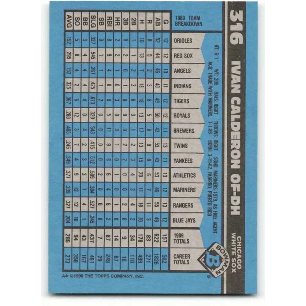 1990 Bowman #316 Ivan Calderon NM-MT Chicago White Sox Baseball Card  Image 2