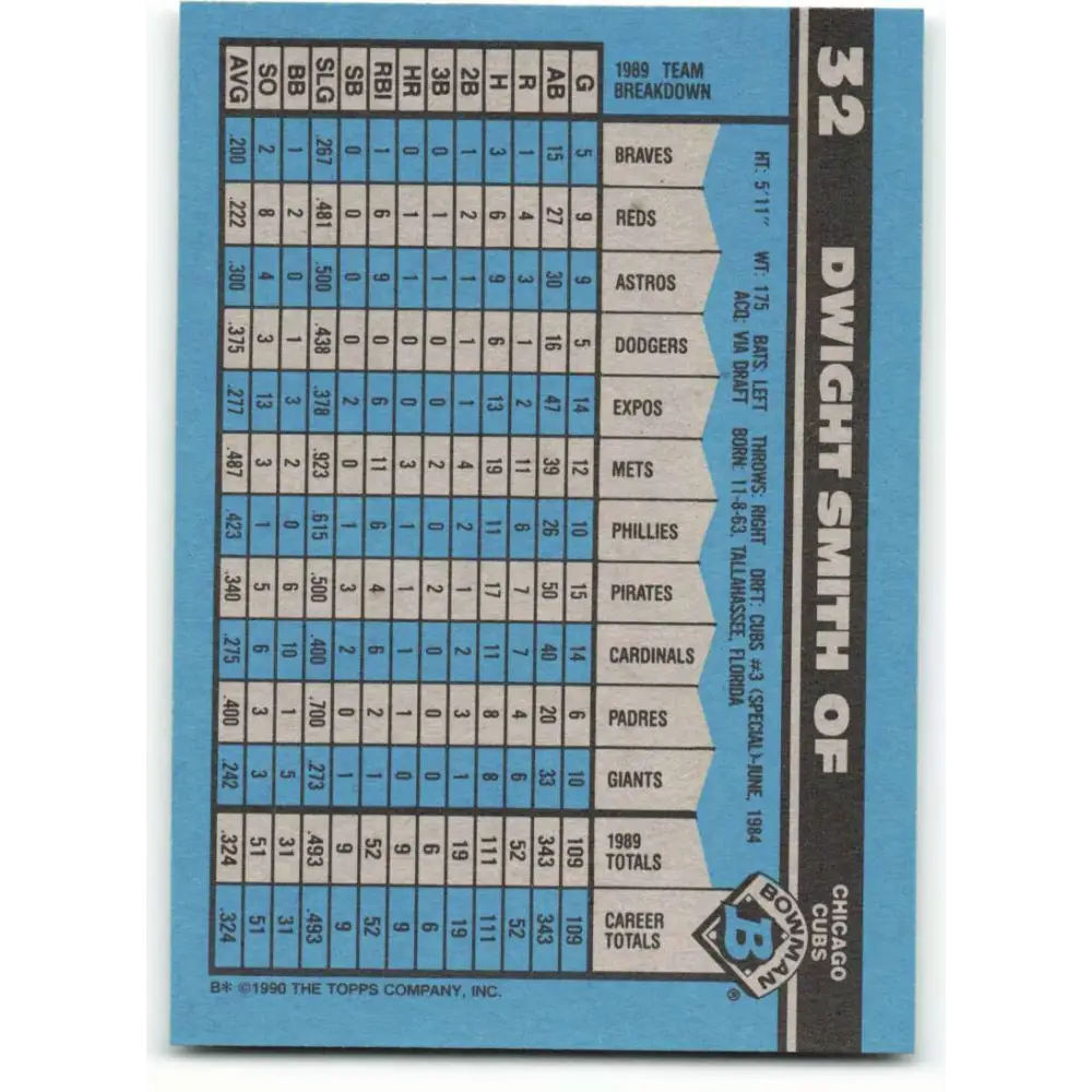 1990 Bowman #32 Dwight Smith NM-MT Chicago Cubs Baseball Card  Image 2