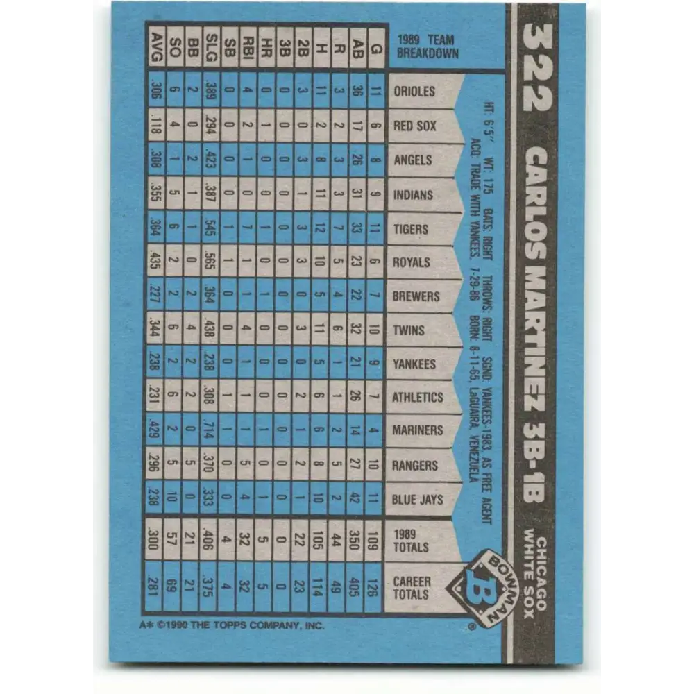 1990 Bowman #322 Carlos Martinez NM-MT Chicago White Sox Baseball Card  Image 2