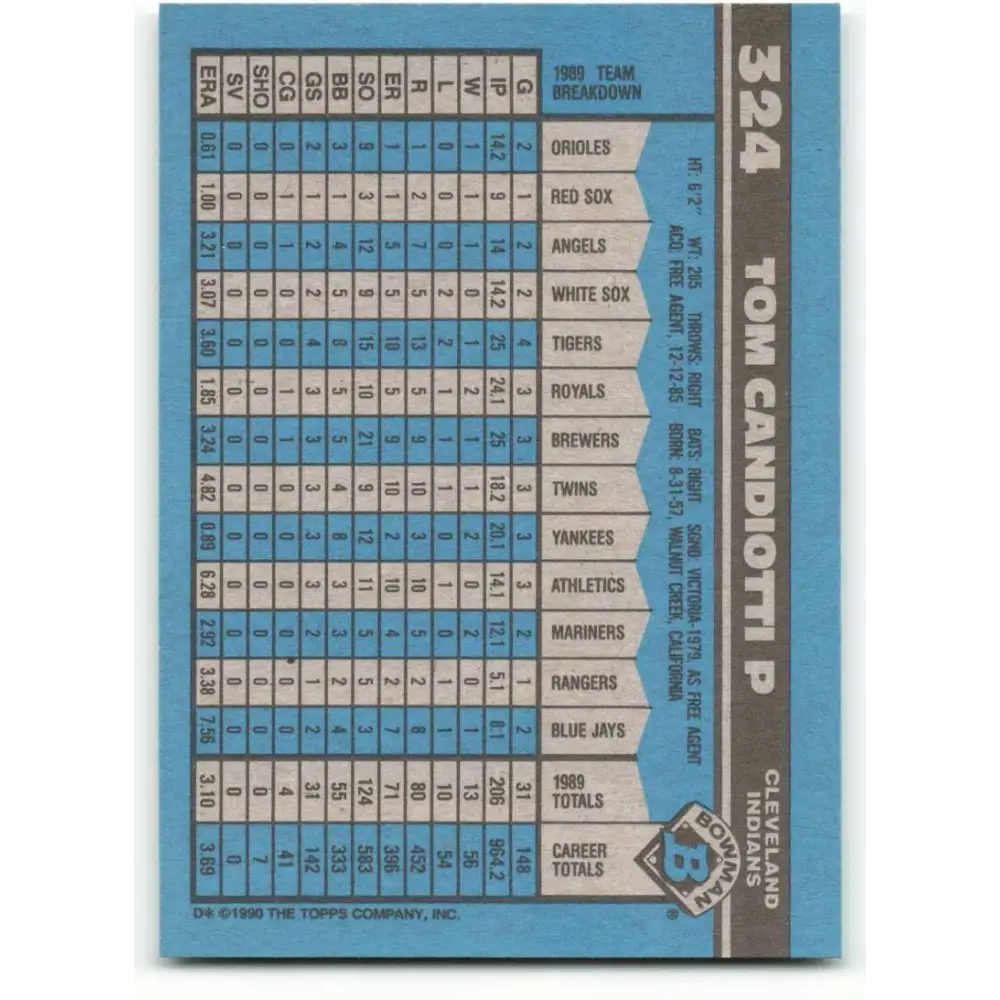 1990 Bowman #324 Tom Candiotti NM-MT Cleveland Indians Baseball Card  Image 2