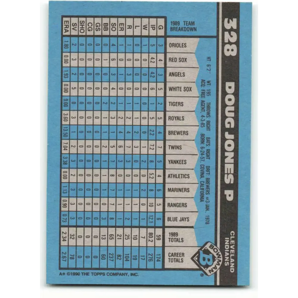 1990 Bowman #328 Doug Jones NM-MT Cleveland Indians Baseball Card  Image 2