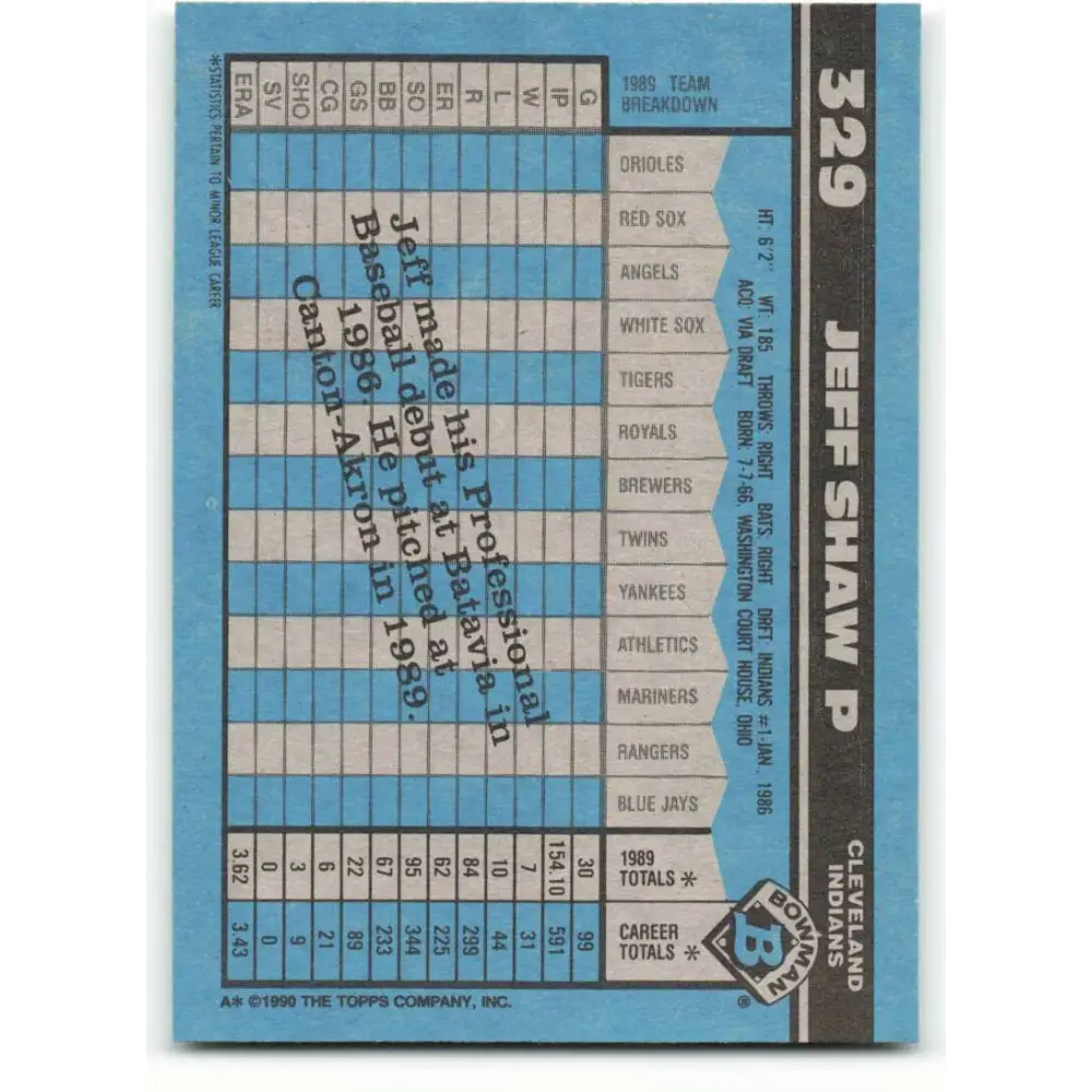 1990 Bowman #329 Jeff Shaw NM-MT Cleveland Indians Baseball Card  Image 2