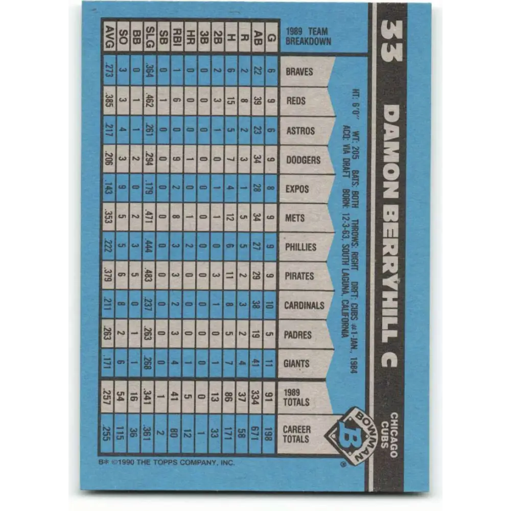 1990 Bowman #33 Damon Berryhill NM-MT Chicago Cubs Baseball Card  Image 2