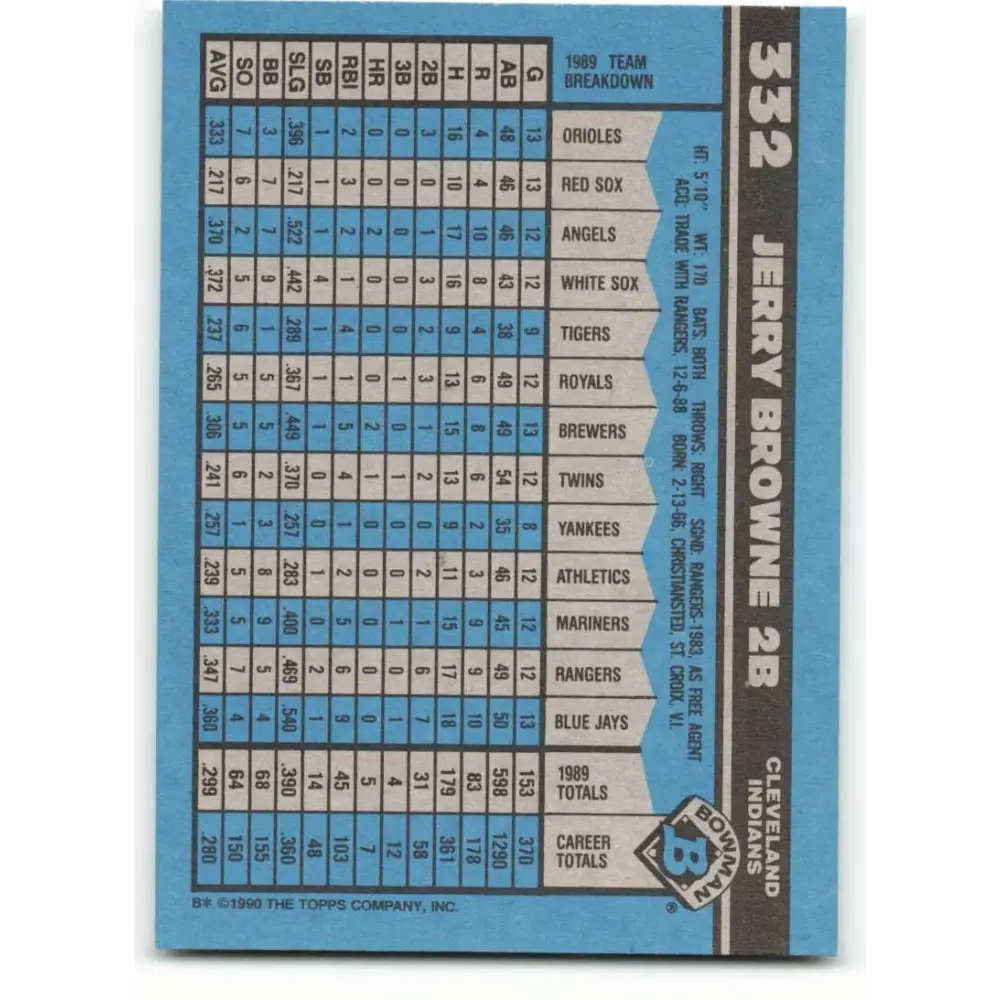 1990 Bowman #332 Jerry Browne NM-MT Cleveland Indians Baseball Card  Image 2