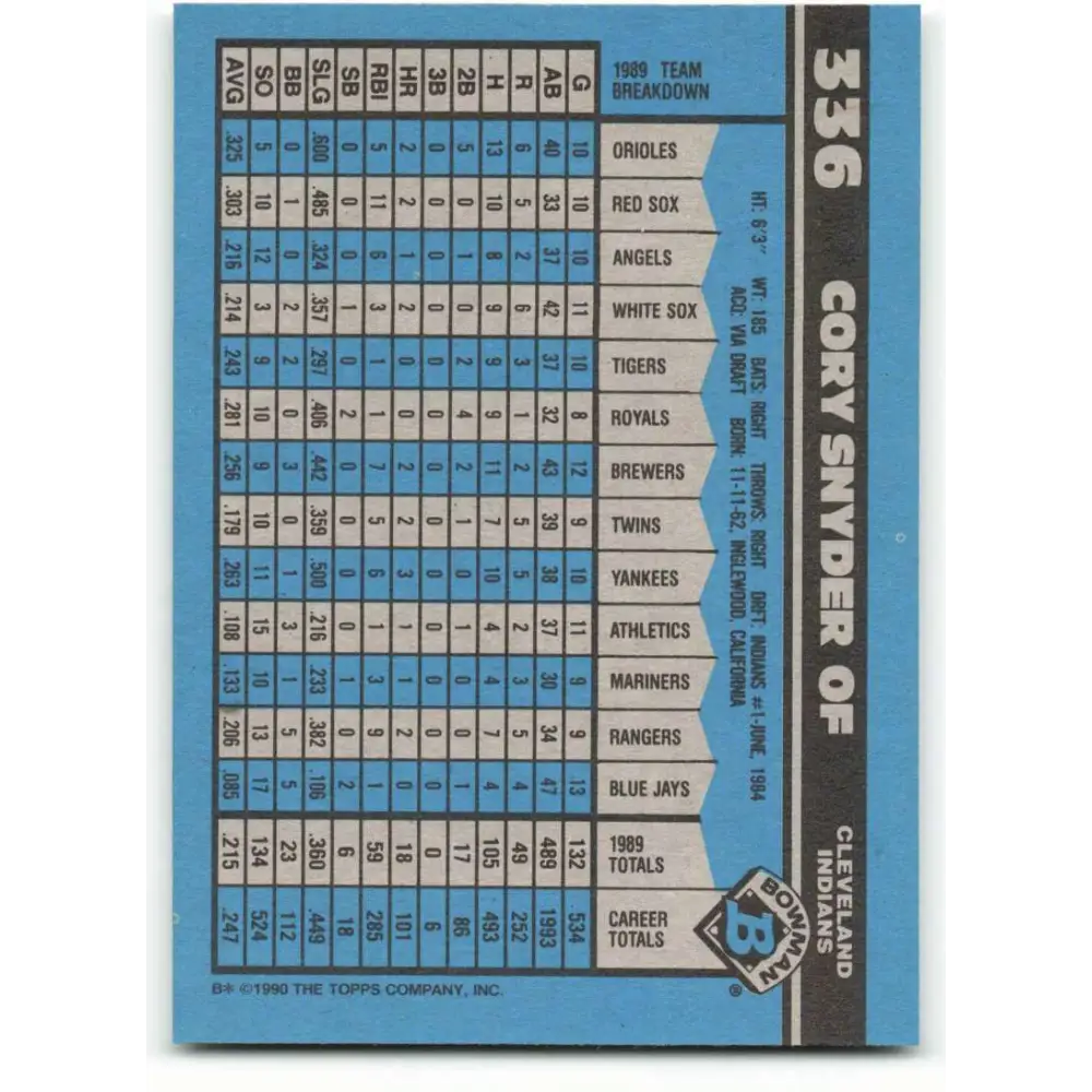 1990 Bowman #336 Cory Snyder NM-MT Cleveland Indians Baseball Card  Image 2