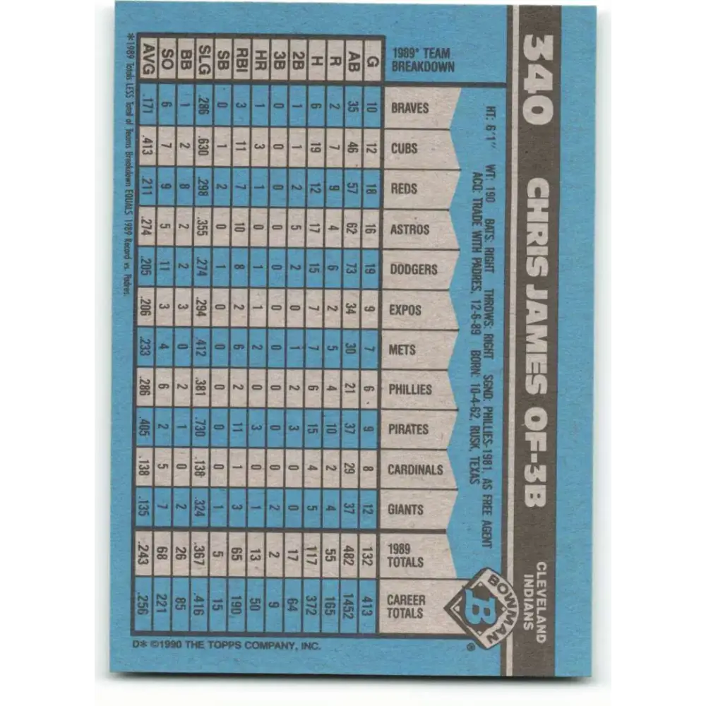 1990 Bowman #340 Chris James NM-MT Cleveland Indians Baseball Card  Image 2