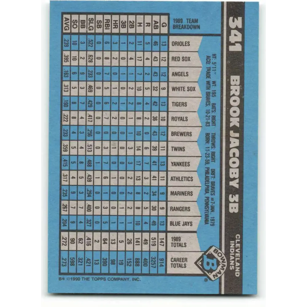 1990 Bowman #341 Brook Jacoby NM-MT Cleveland Indians Baseball Card  Image 2