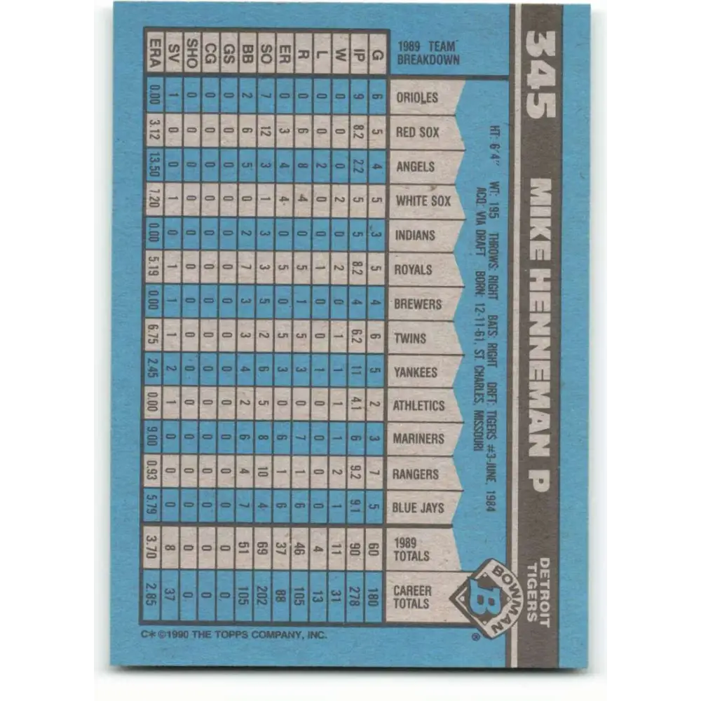 1990 Bowman #345 Mike Henneman NM-MT Detroit Tigers Baseball Card  Image 2