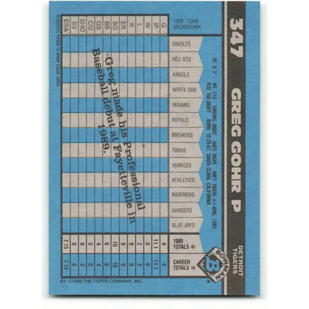 1990 Bowman #347 Greg Gohr NM-MT RC Rookie Detroit Tigers Baseball Card  Image 2