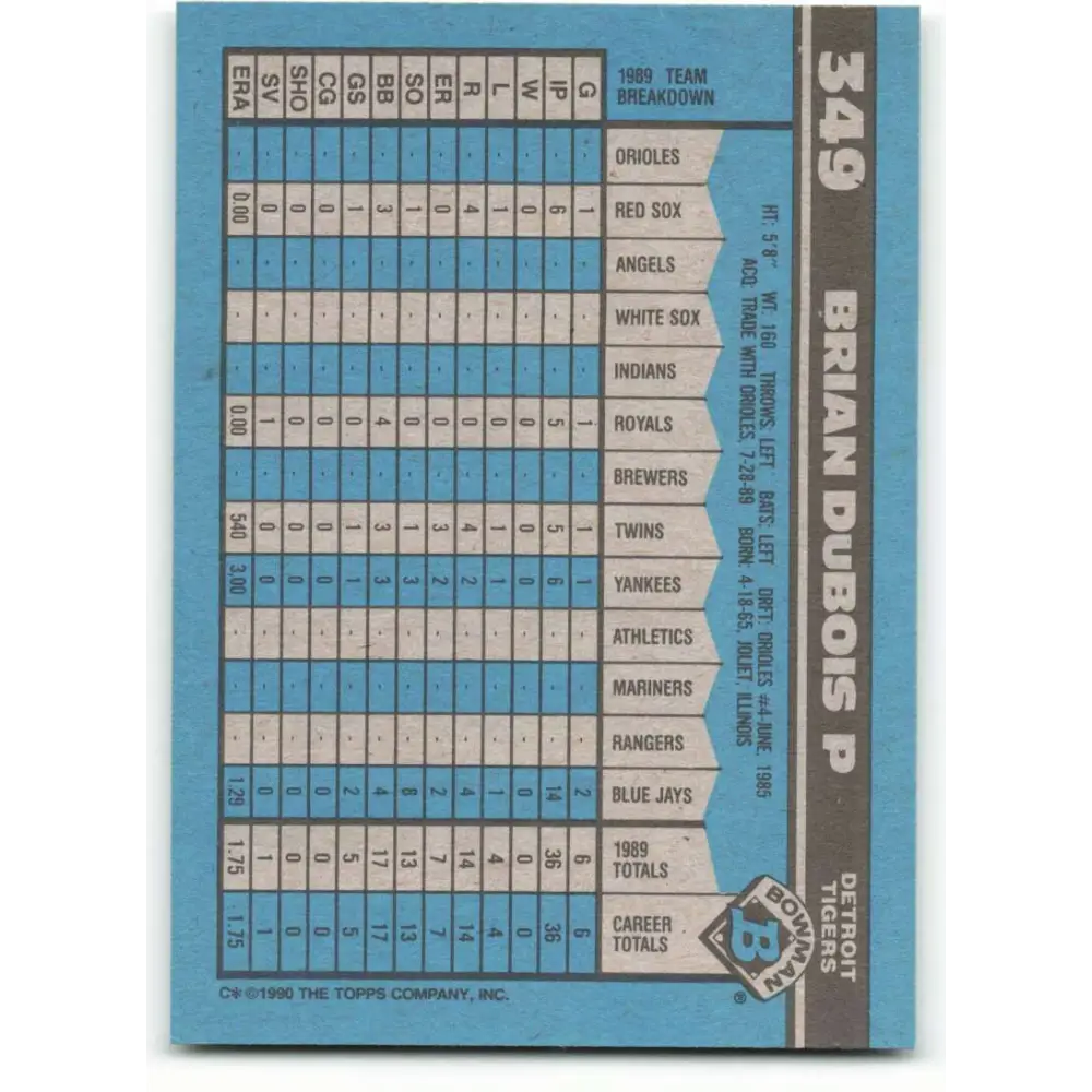 1990 Bowman #349 Brian DuBois NM-MT RC Rookie Detroit Tigers Baseball Card  Image 2
