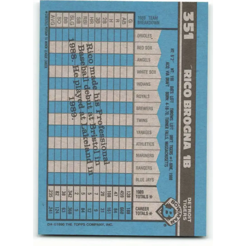 1990 Bowman #351 Rico Brogna NM-MT Detroit Tigers Baseball Card  Image 2