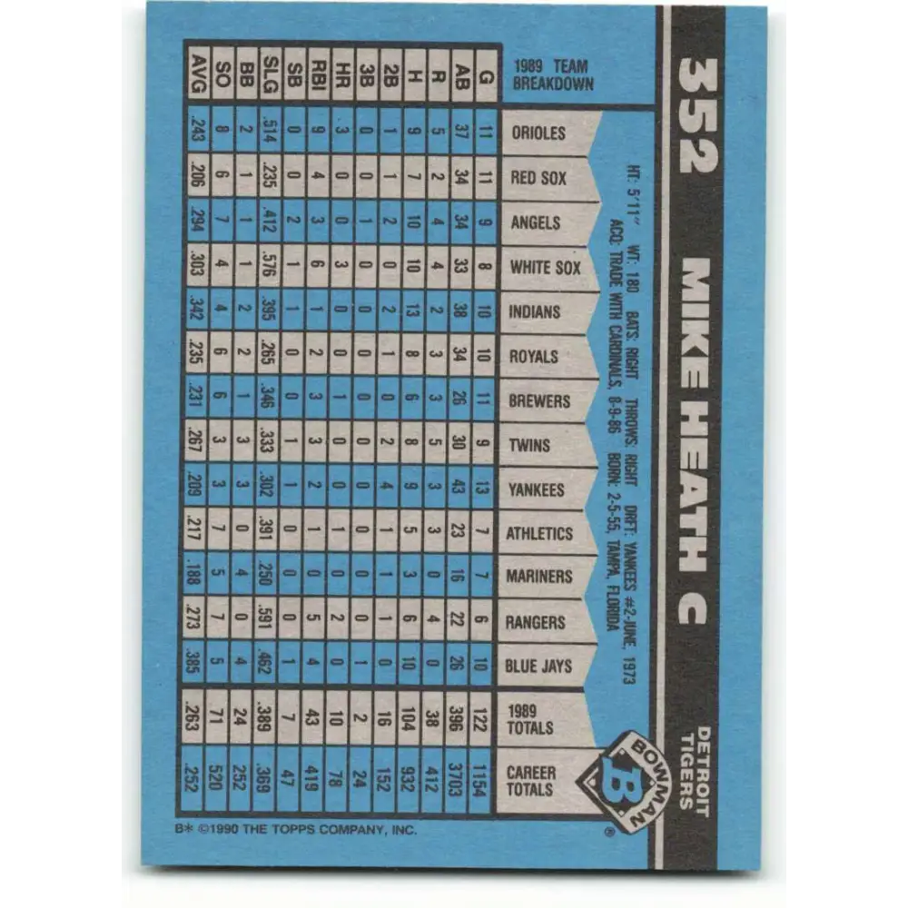 1990 Bowman #352 Mike Heath NM-MT Detroit Tigers Baseball Card  Image 2