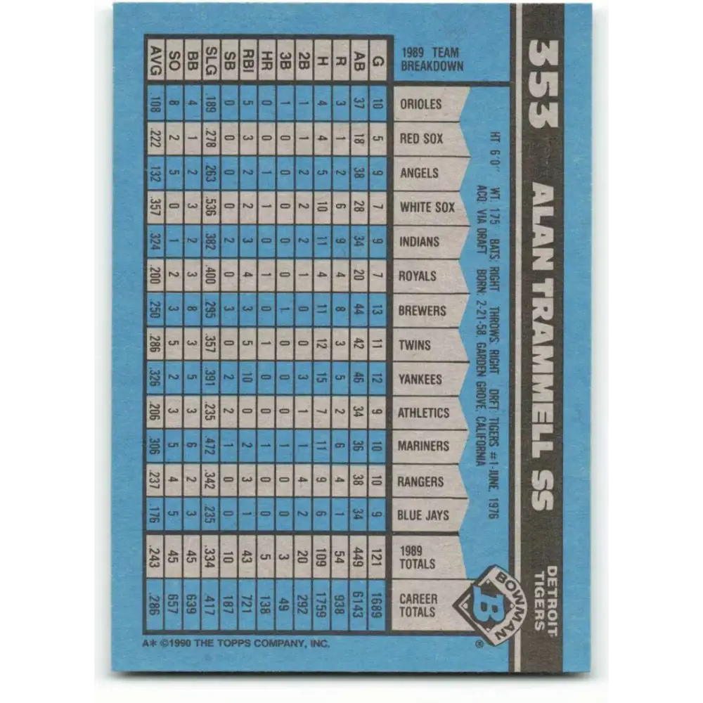 1990 Bowman #353 Alan Trammell NM-MT Detroit Tigers Baseball Card  Image 2