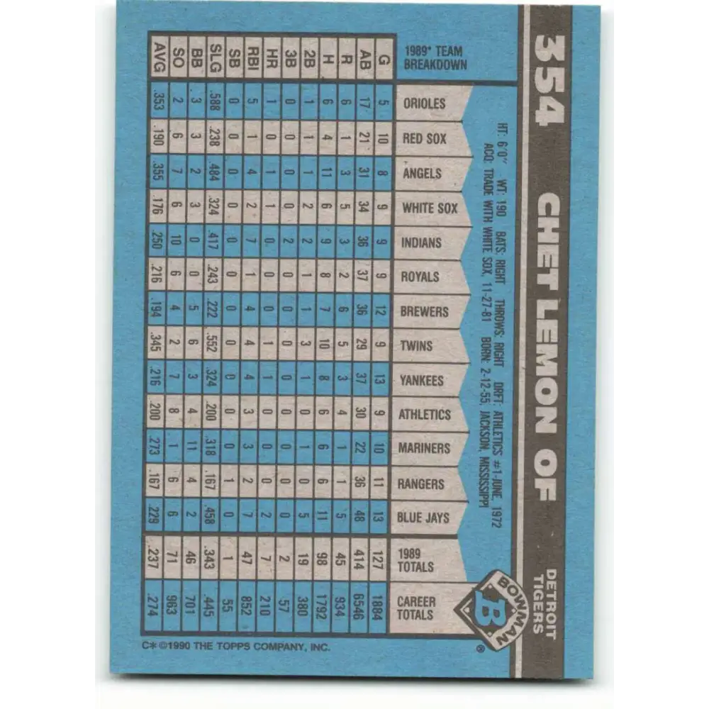 1990 Bowman #354 Chet Lemon NM-MT Detroit Tigers Baseball Card  Image 2