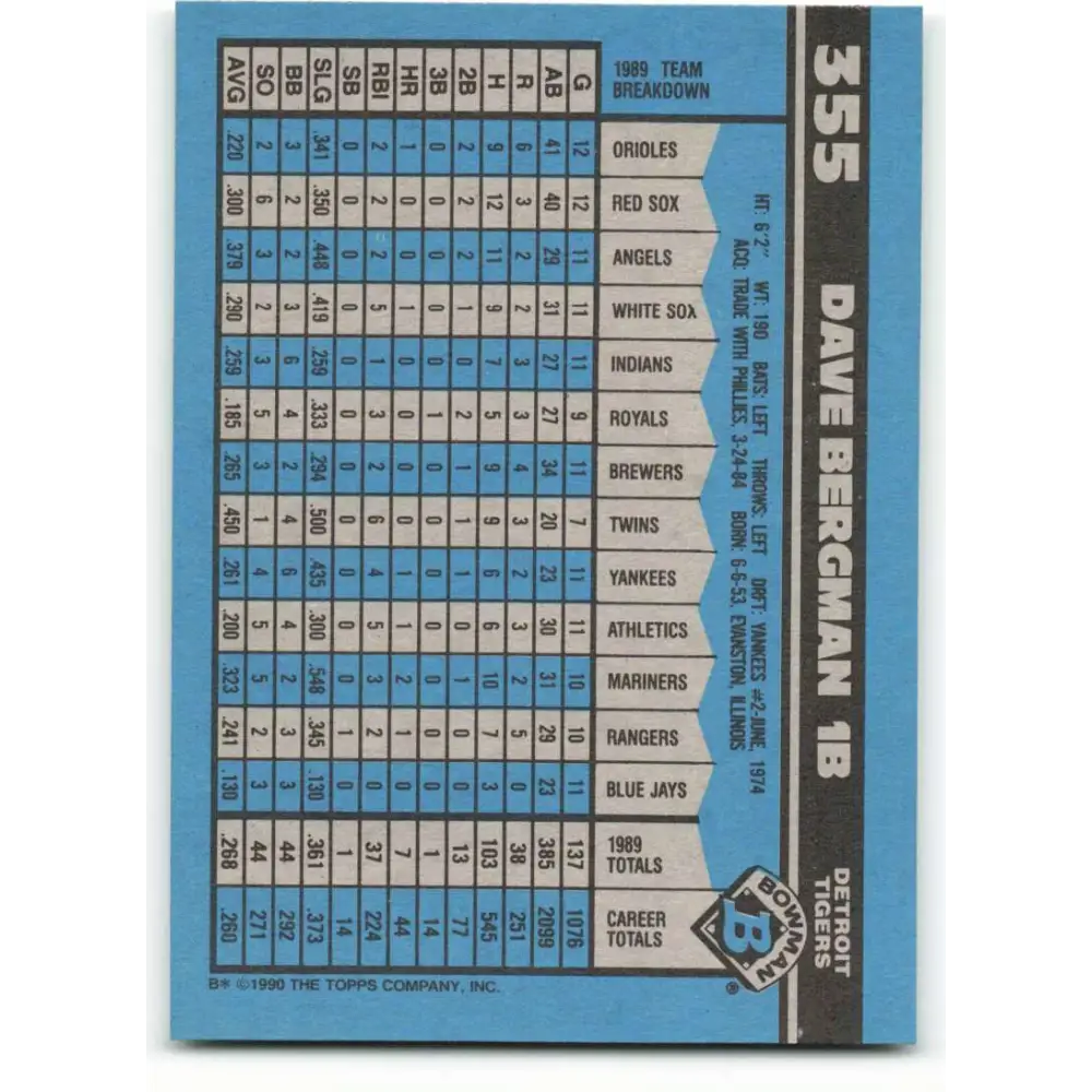 1990 Bowman #355 Dave Bergman NM-MT Detroit Tigers Baseball Card  Image 2