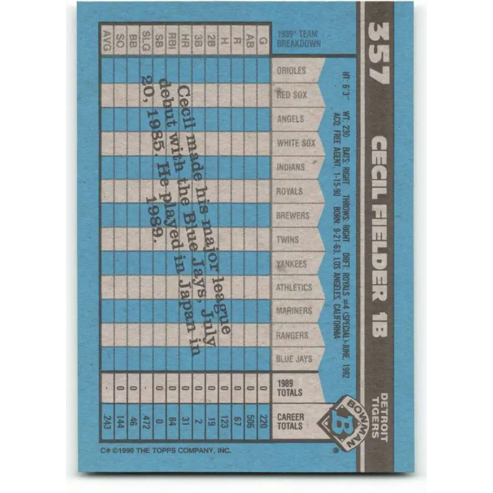 1990 Bowman #357 Cecil Fielder NM-MT Detroit Tigers Baseball Card  Image 2