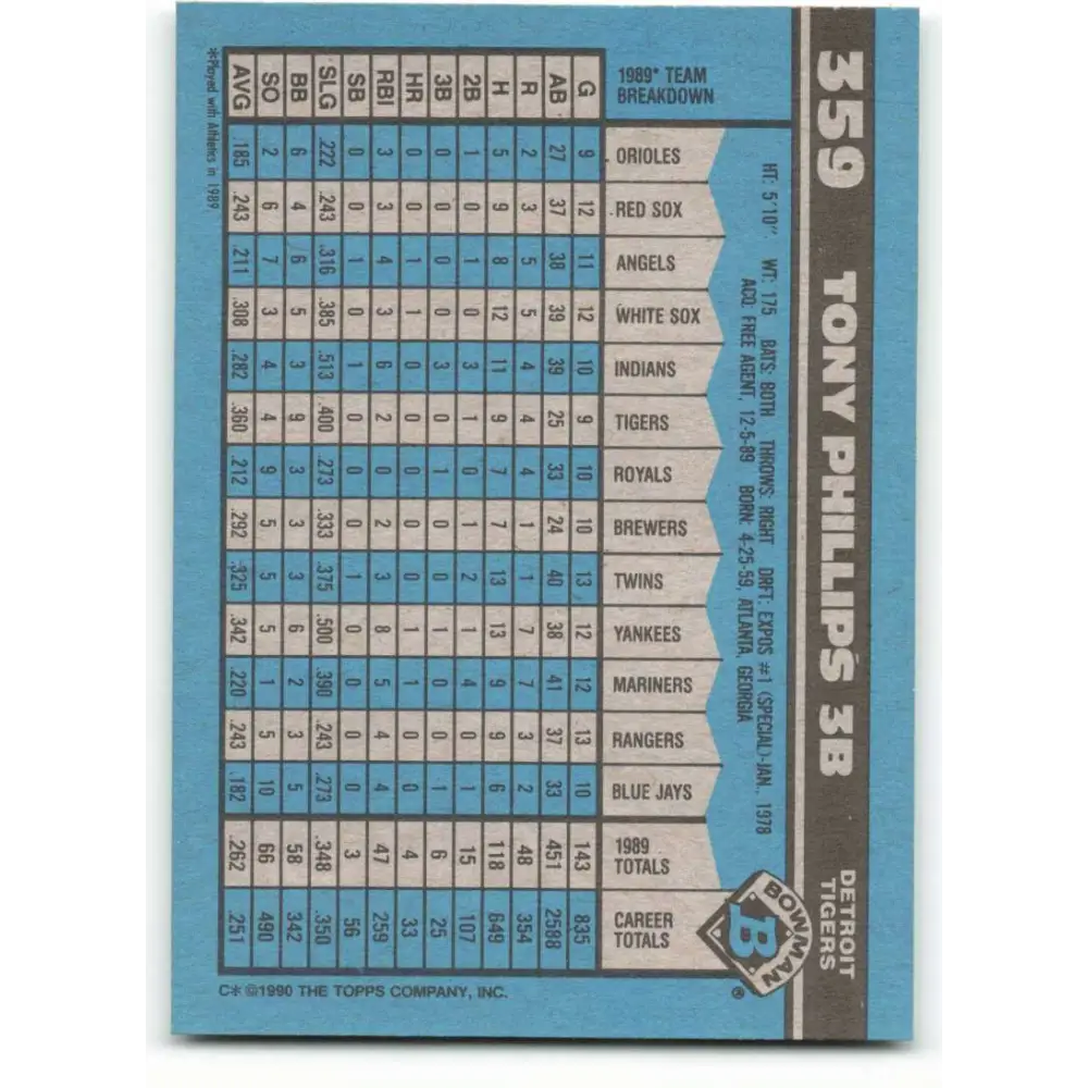 1990 Bowman #359 Tony Phillips NM-MT Detroit Tigers Baseball Card  Image 2