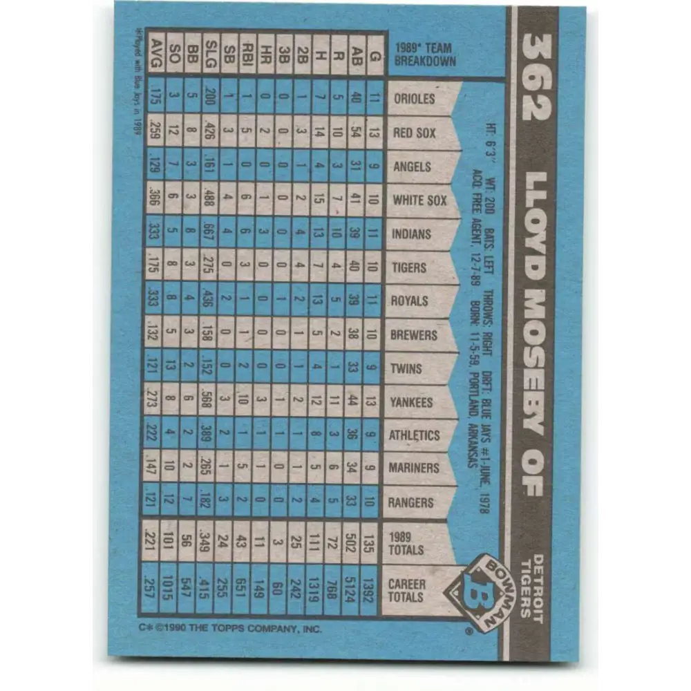 1990 Bowman #362 Lloyd Moseby NM-MT Detroit Tigers Baseball Card  Image 2