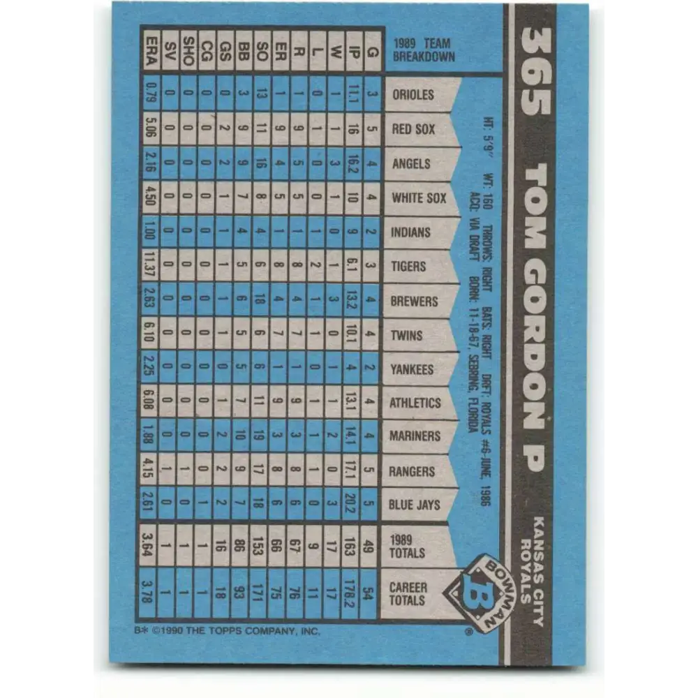 1990 Bowman #365 Tom Gordon NM-MT Kansas City Royals Baseball Card  Image 2