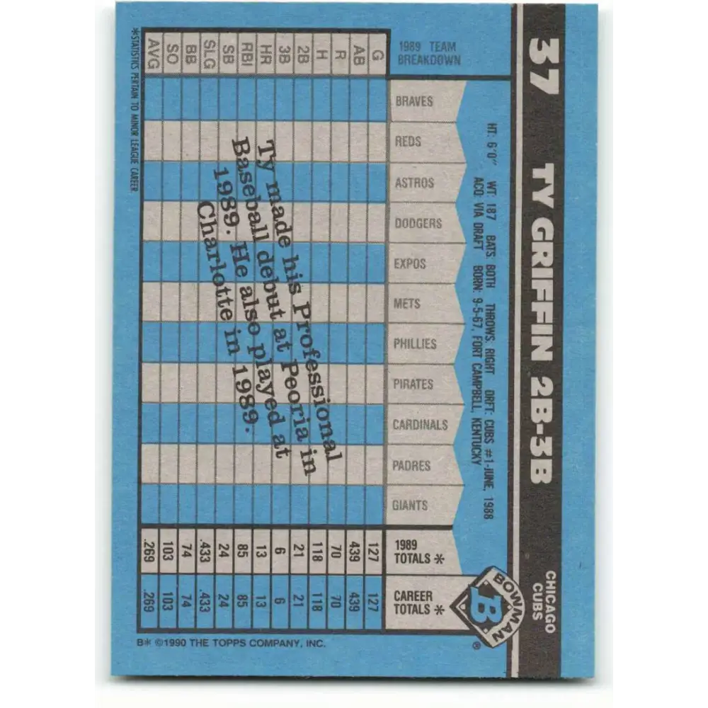 1990 Bowman #37 Ty Griffin NM-MT Chicago Cubs Baseball Card  Image 2
