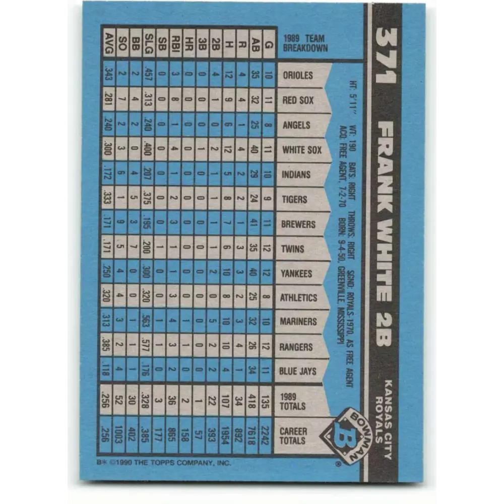 1990 Bowman #371 Frank White NM-MT Kansas City Royals Baseball Card  Image 2