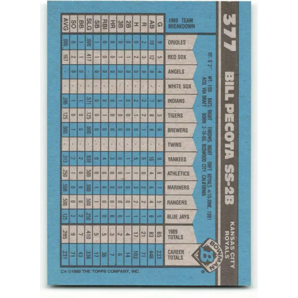 1990 Bowman #377 Bill Pecota NM-MT Kansas City Royals Baseball Card  Image 2