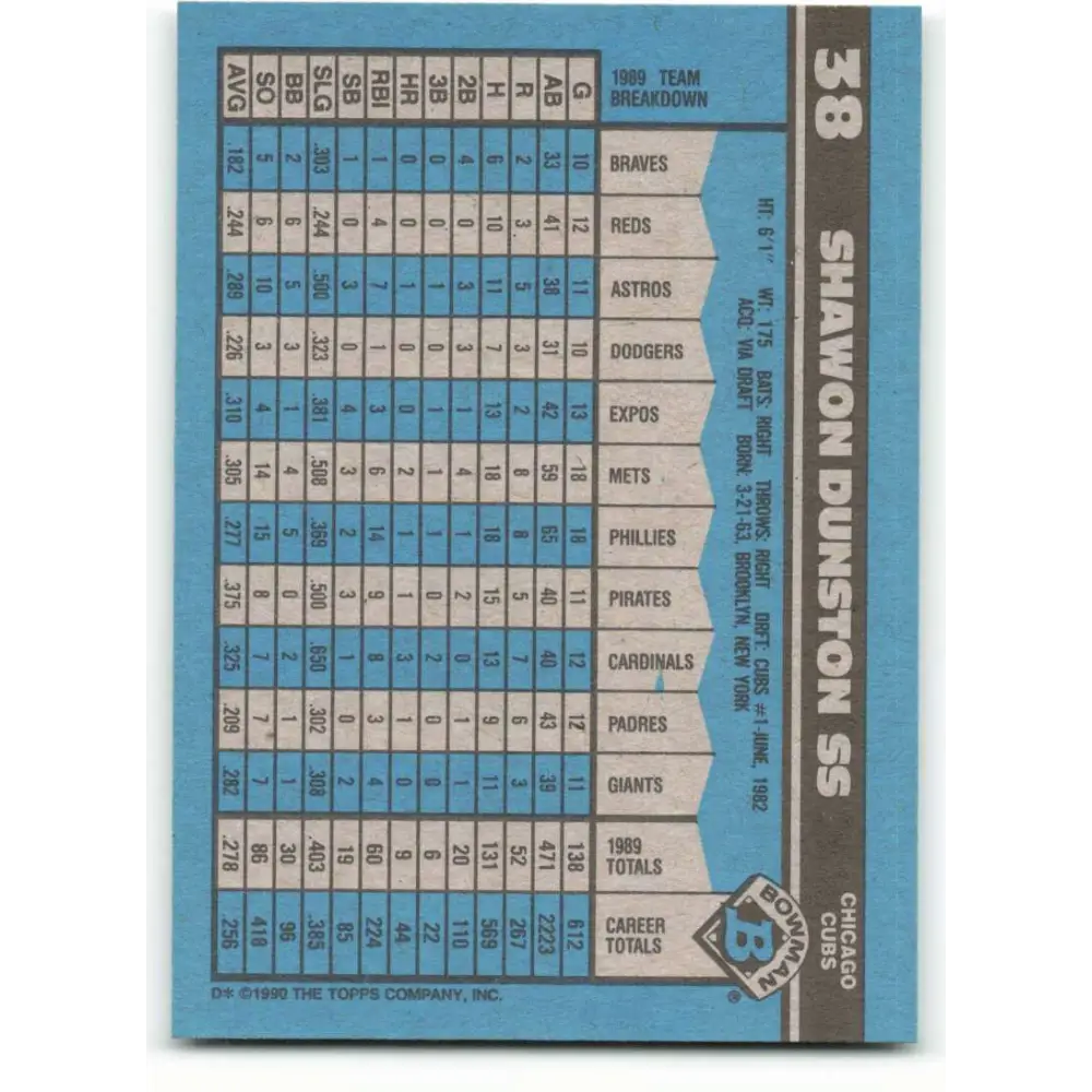 1990 Bowman #38 Shawon Dunston NM-MT Chicago Cubs Baseball Card  Image 2