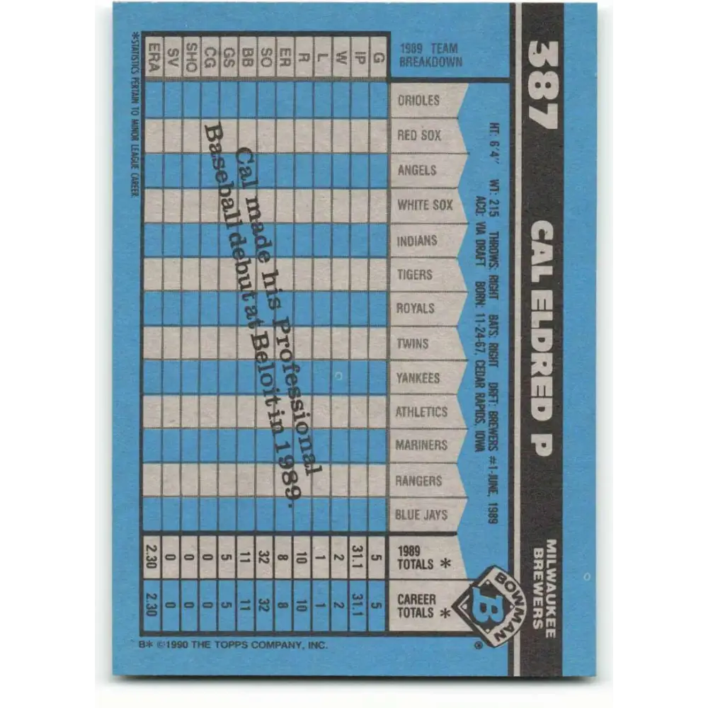 1990 Bowman #387 Cal Eldred NM-MT RC Rookie Milwaukee Brewers Baseball Card  Image 2