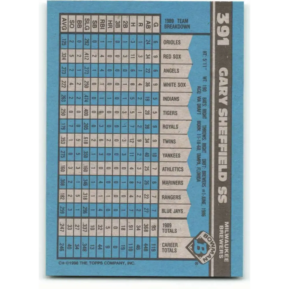 1990 Bowman #391 Gary Sheffield NM-MT Milwaukee Brewers Baseball Card  Image 2