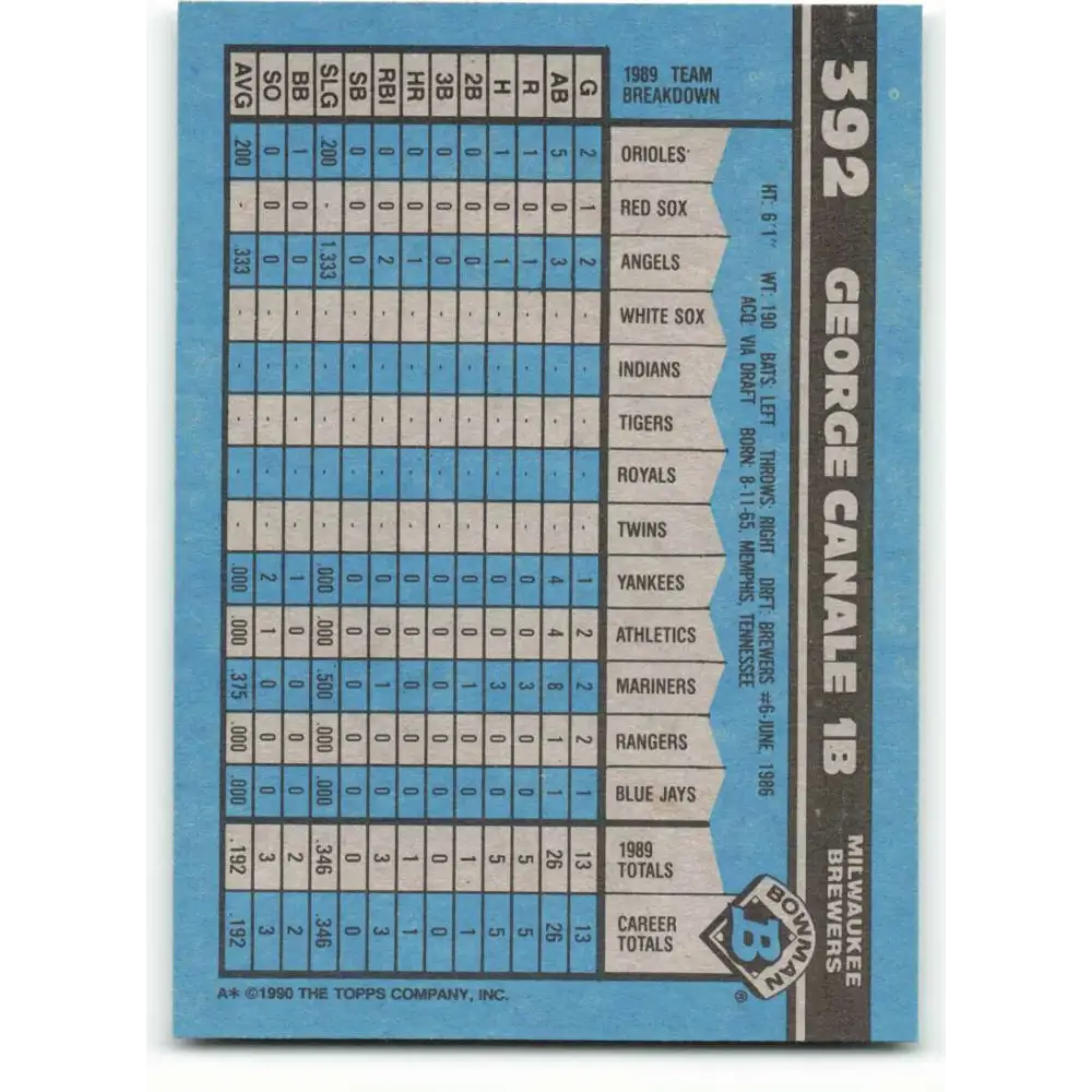 1990 Bowman #392 George Canale NM-MT RC Rookie Milwaukee Brewers Baseball Card  Image 2