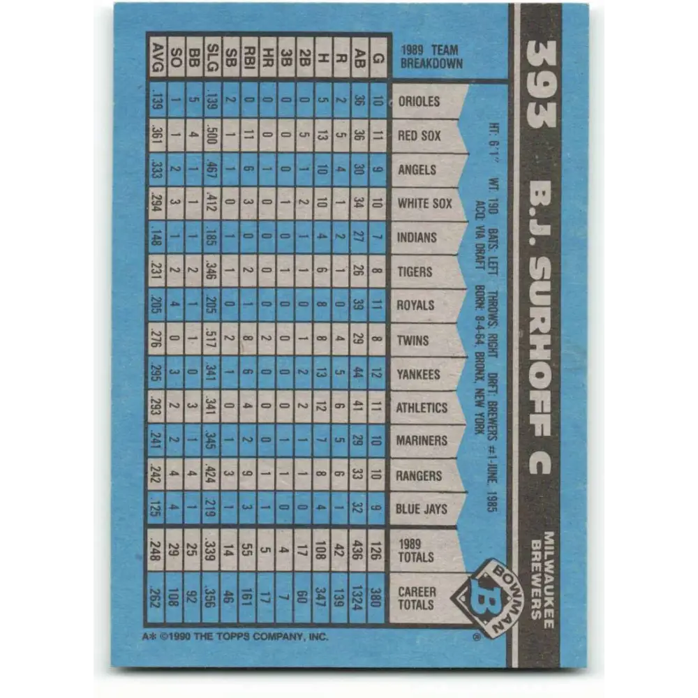 1990 Bowman #393 B.J. Surhoff NM-MT Milwaukee Brewers Baseball Card  Image 2